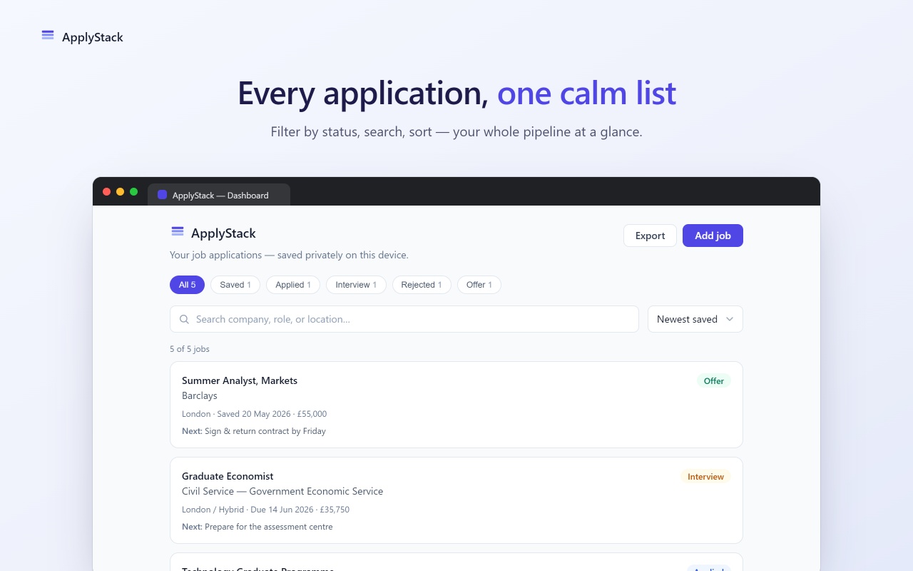 The ApplyStack dashboard showing saved job applications with status pills, search, and filters.